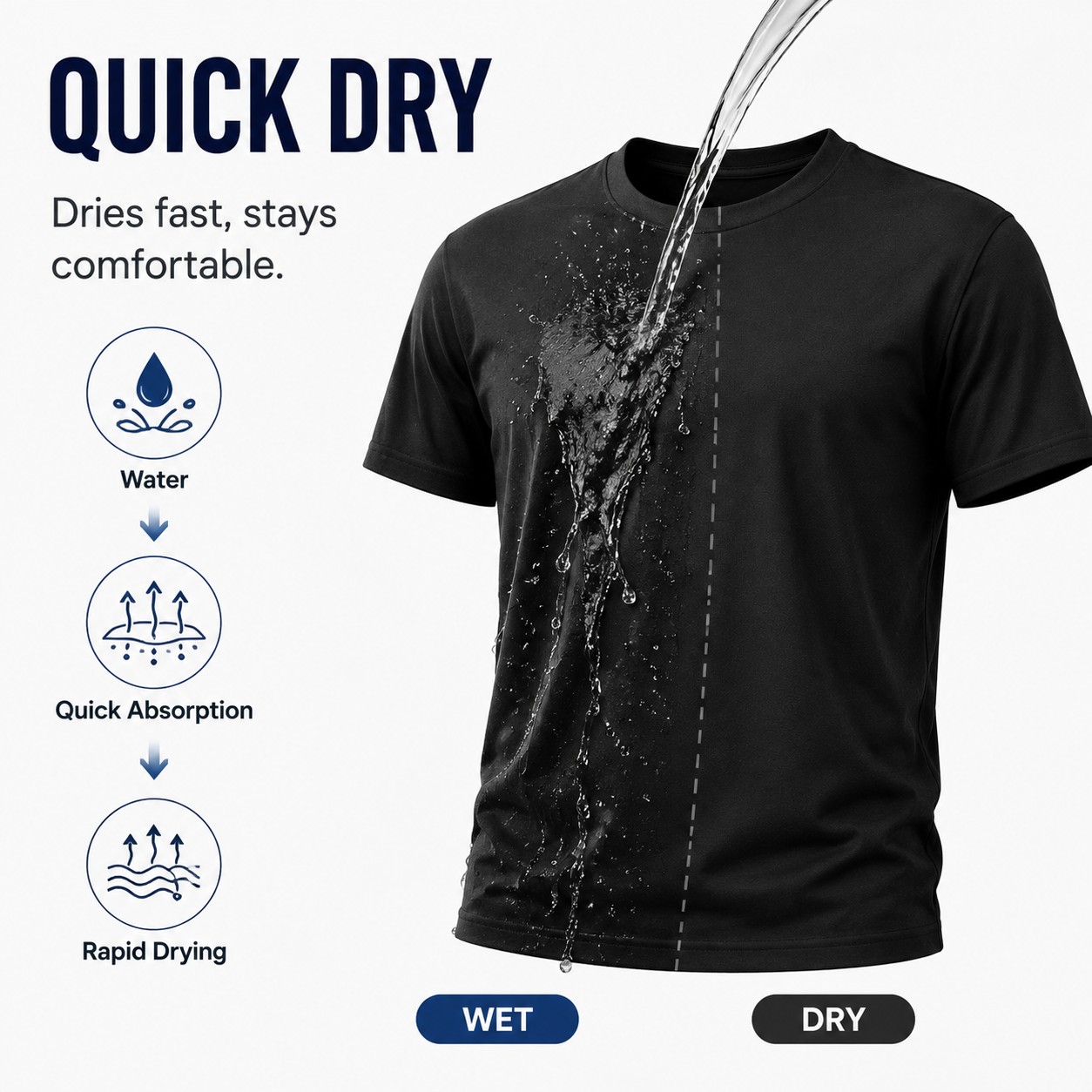【Limited Time Deal】100% Cotton T-Shirts (Unisex)